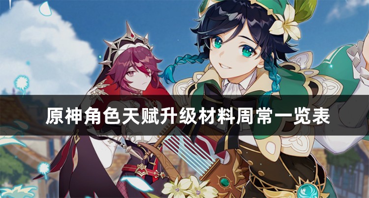 原神角色天赋升级材料周常一览表